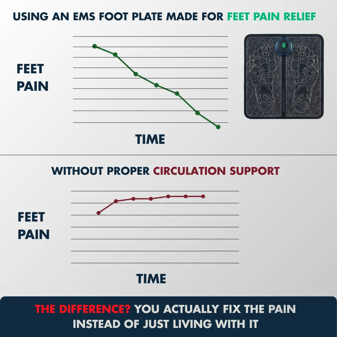 LumaStep - EMS FIX ACHING LEGS FROM HOME