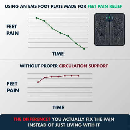 LumaStep - EMS FIX ACHING LEGS FROM HOME